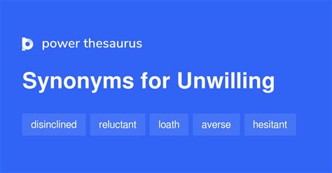 unwilling synonym|More.